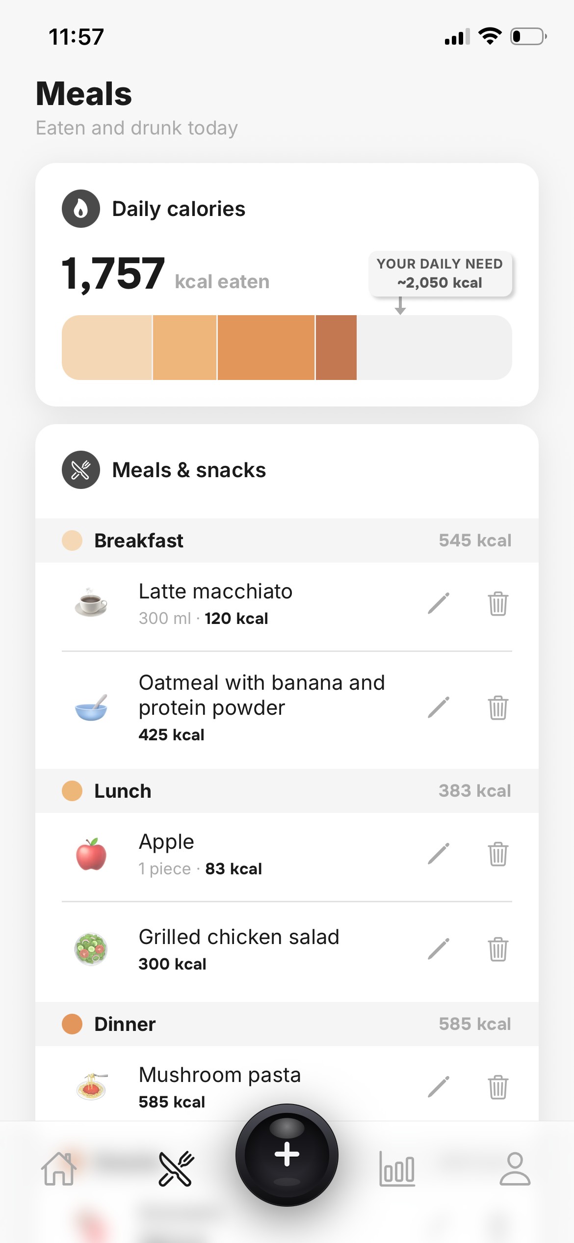 Daily overview: 1,757 kcal eaten of about 2,050 kcal daily need, broken down by breakfast, lunch and dinner.